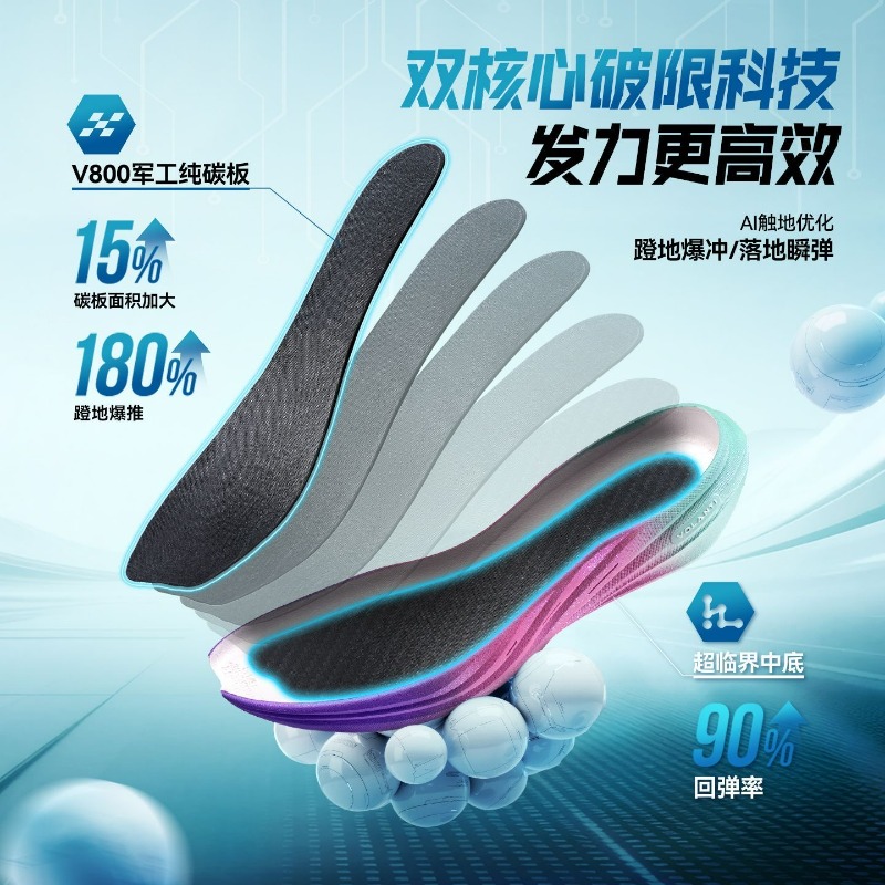 Professional Basketball Shoes  - Outdoor Sport Court Flooring 评论和价格